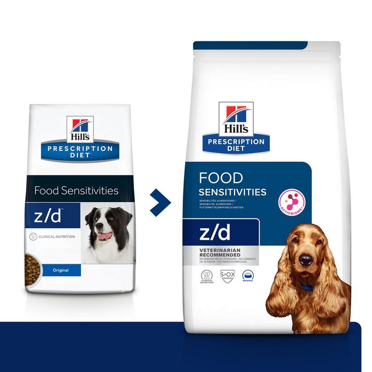 Hill’s Z/D dry food