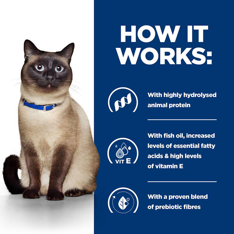 Food sensitivity cat formula