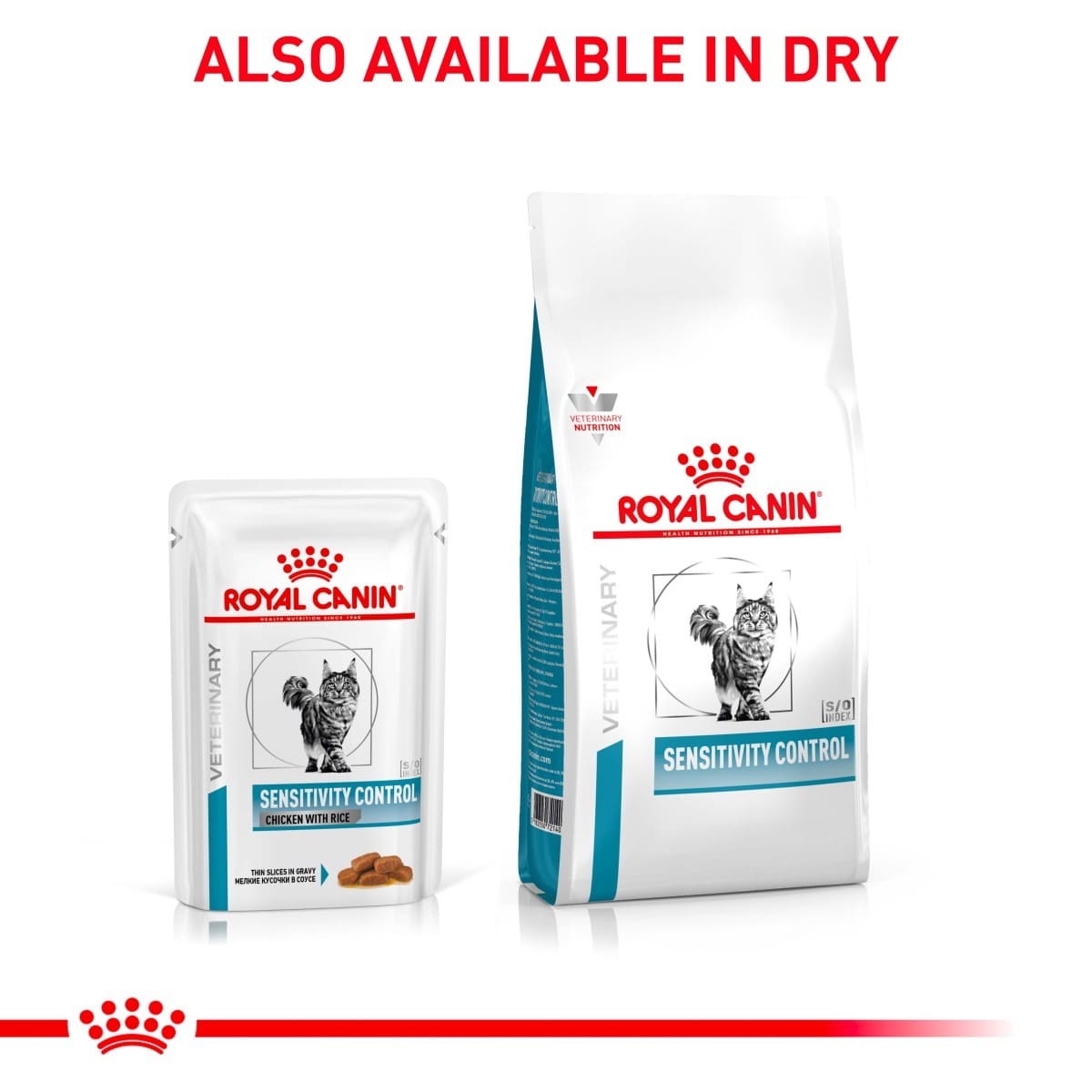 Two packages of Royal Canin Sensitivity Control cat food on a white background