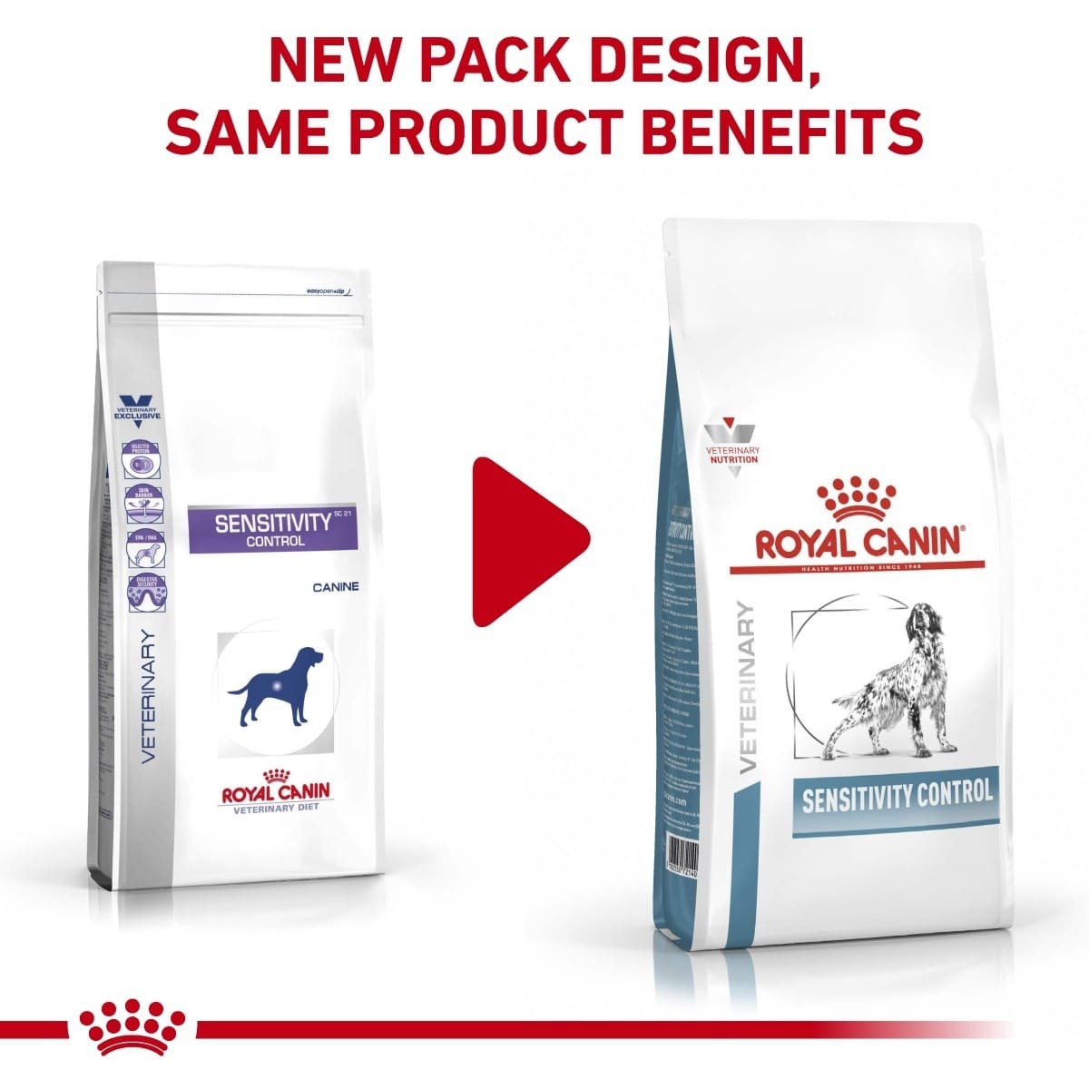 Two packages of Royal Canin Sensitivity Control dog food with a red play button in the middle.