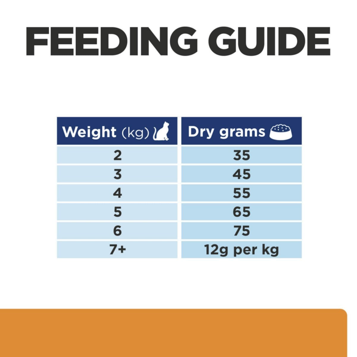 Renal function support food