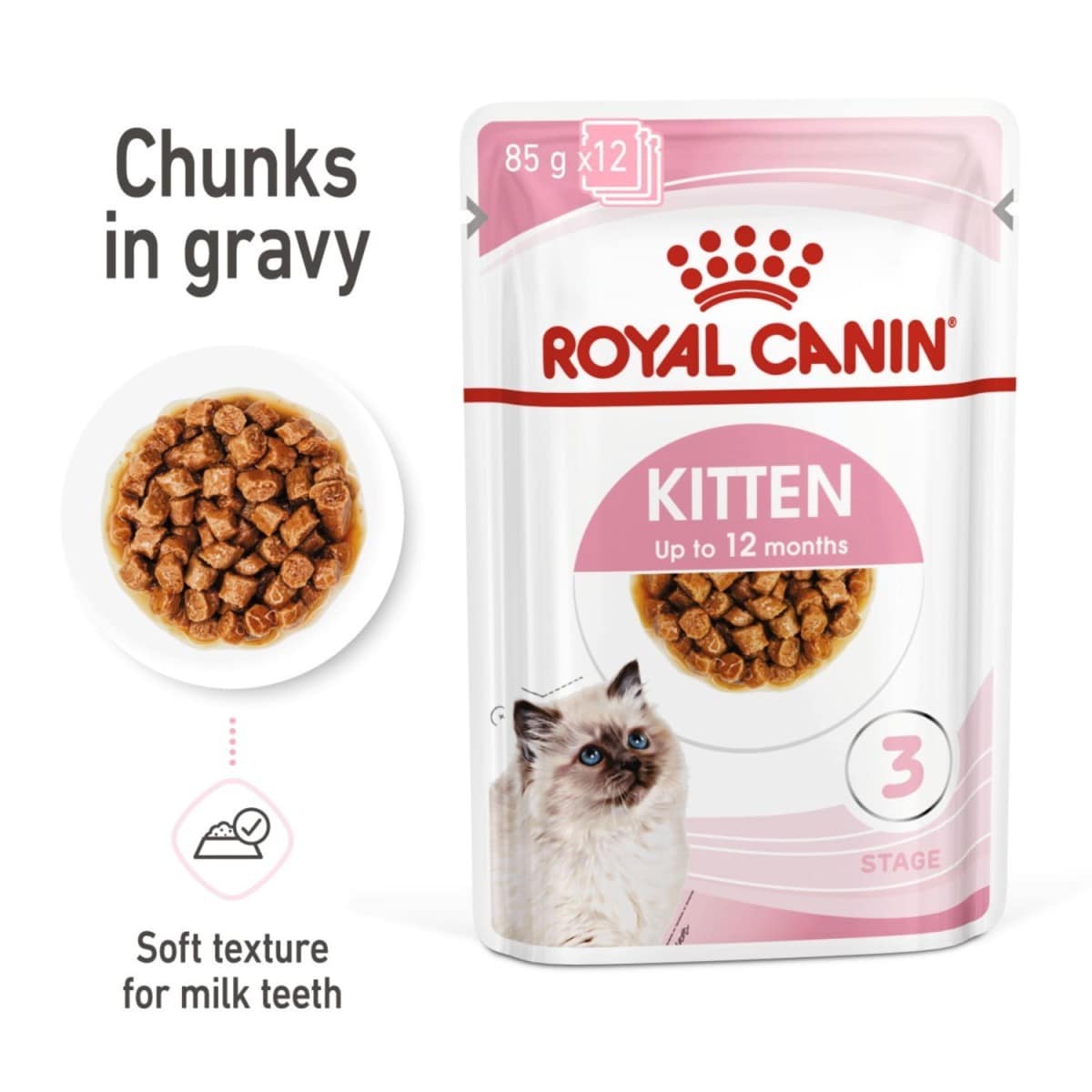 Royal Canin Kitten food pouch with text and images on a white background