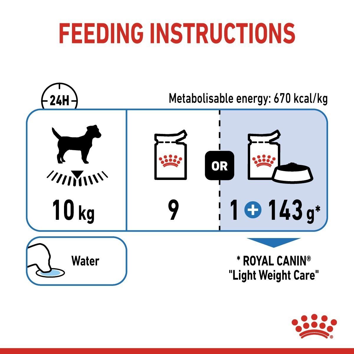 Feeding instructions for a dog with Royal Canin logo