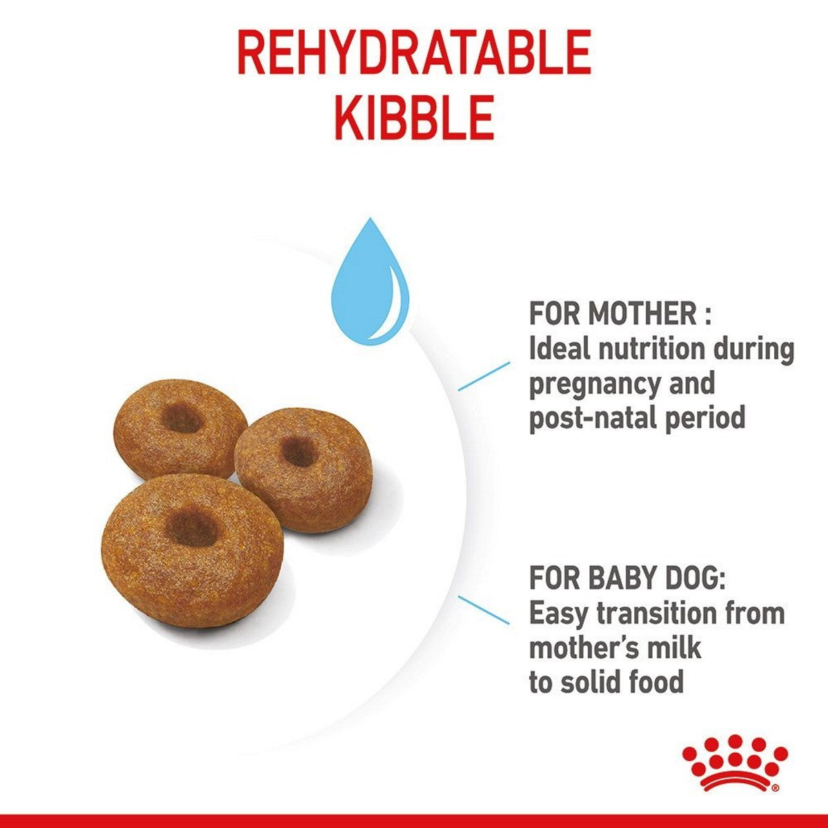 Rehydratable kibble for mother and baby dog with text on a white background