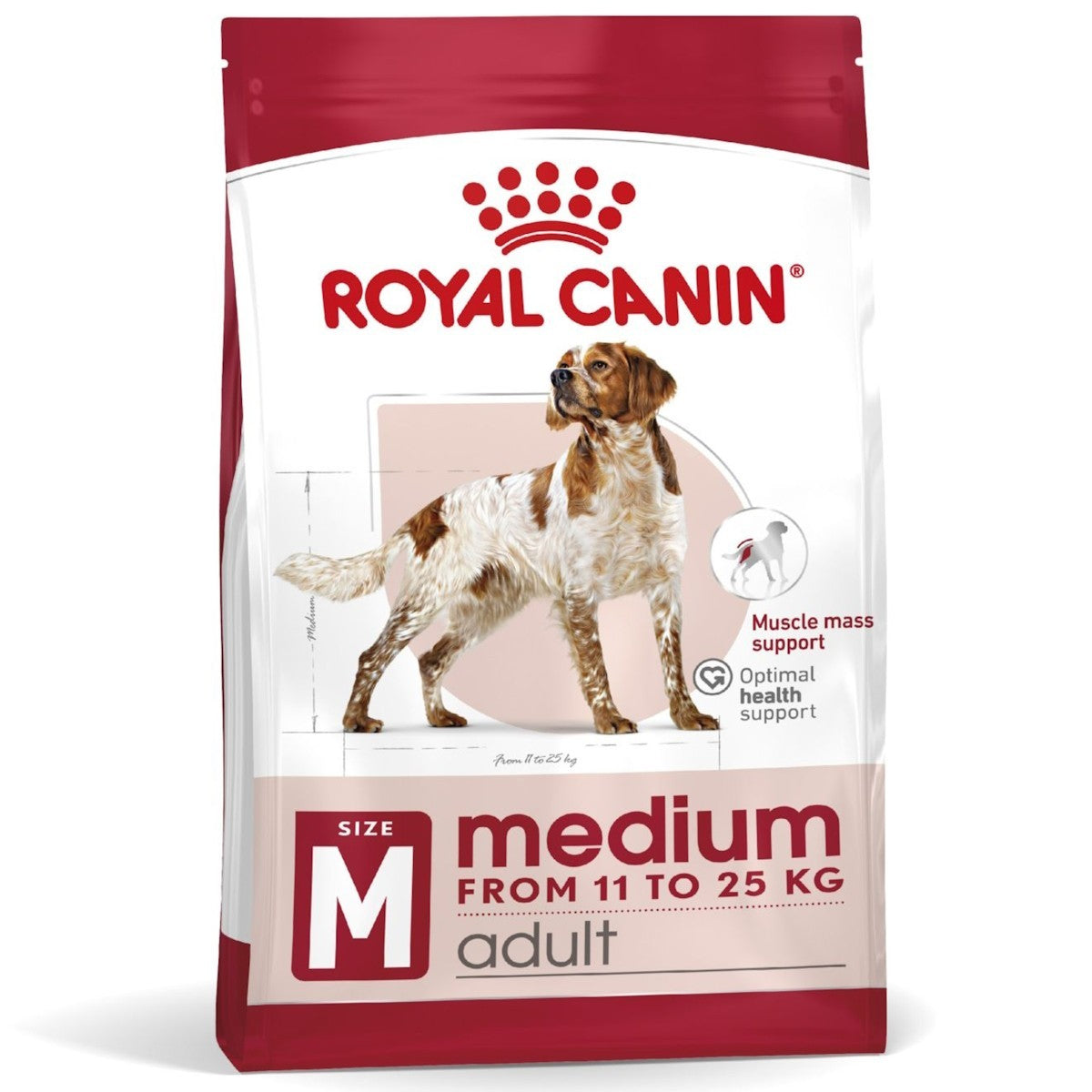 Royal Canin Medium adult dog food packaging on a white background