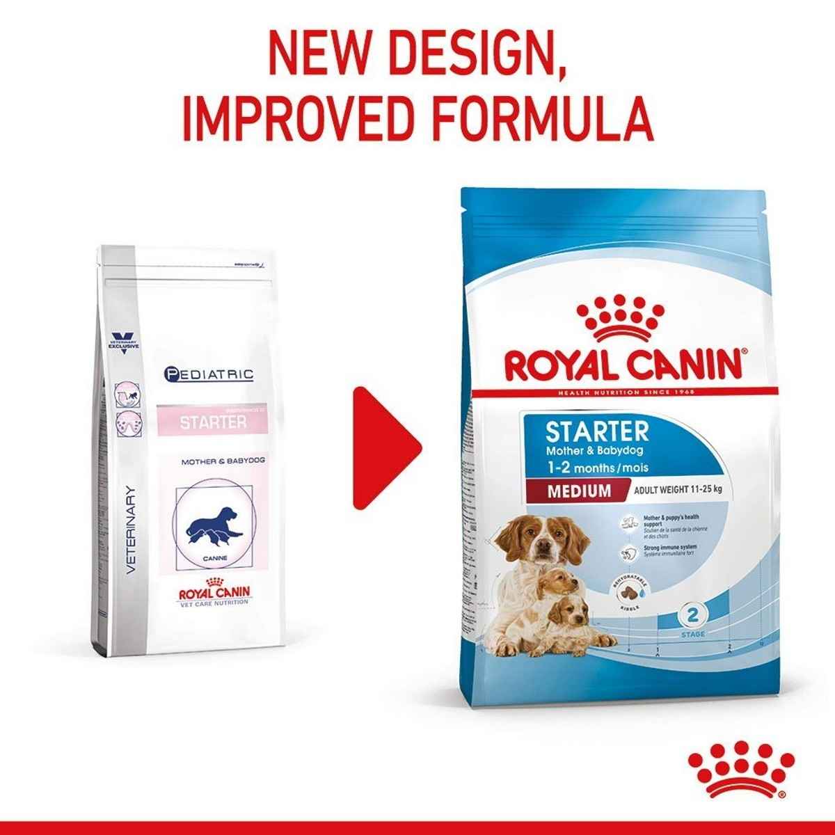 Two Royal Canin dog food packages with text indicating a new design and improved formula.