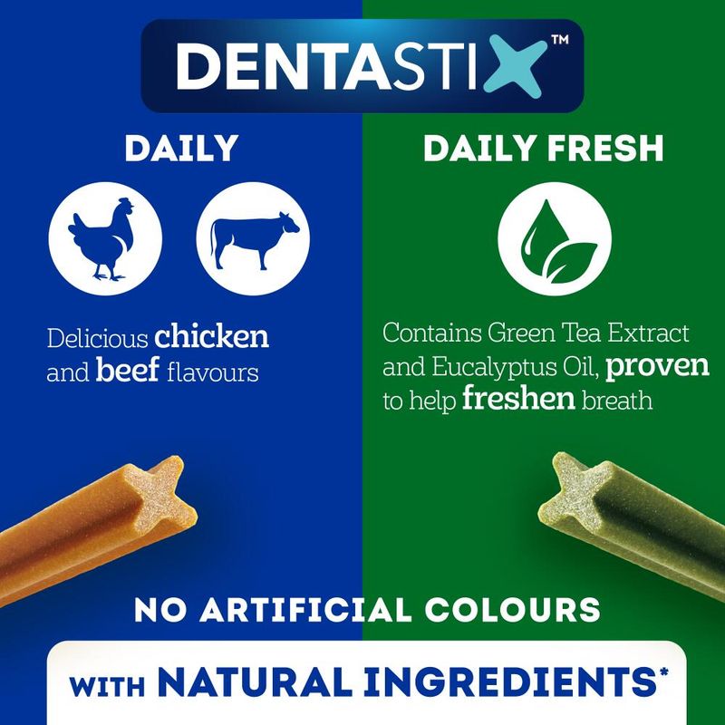 Dentastix product description with flavors and ingredients on a blue and green background