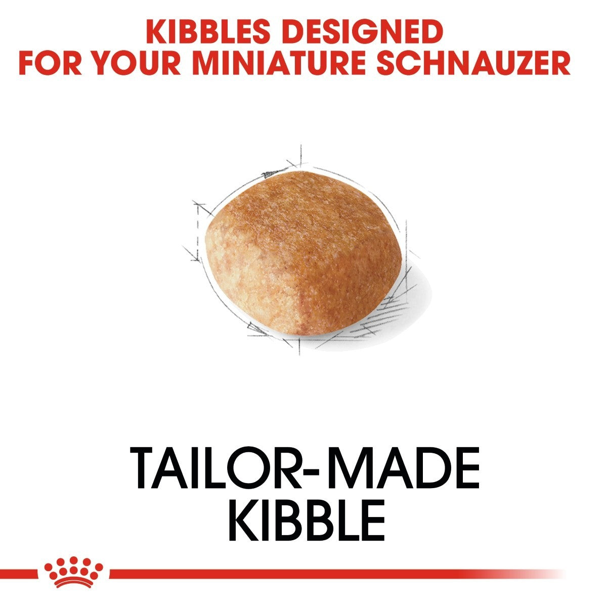 Dog food kibble with text about tailor-made kibble for miniature schnauzers on a white background