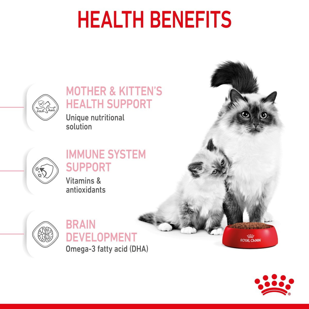 Royal Canin cat food packaging with text on health benefits and a cat and kitten illustration.