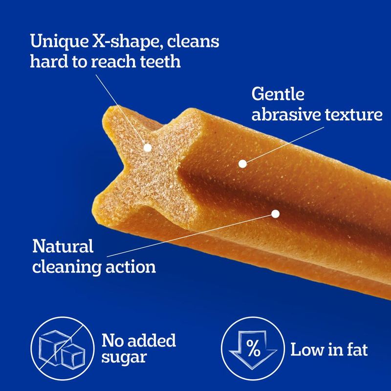 Dog chew treat with text highlighting features on a blue background