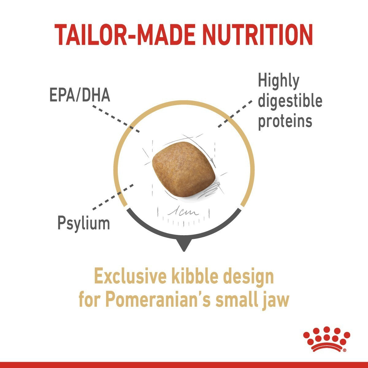 Dog food kibble with nutritional information on a white background