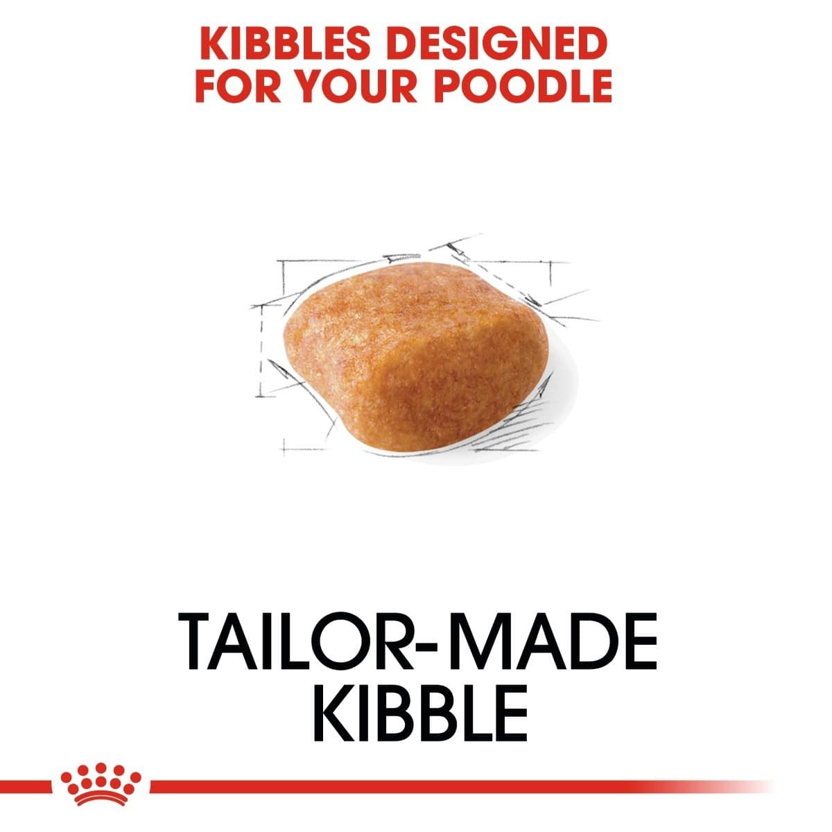 Dog kibble with text 'Kibbles Designed for Your Poodle' and 'Tailor-Made Kibble' on a white background.