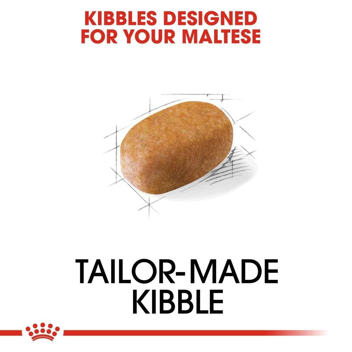 Dog food kibble tailored for Maltese dogs with text on a white background