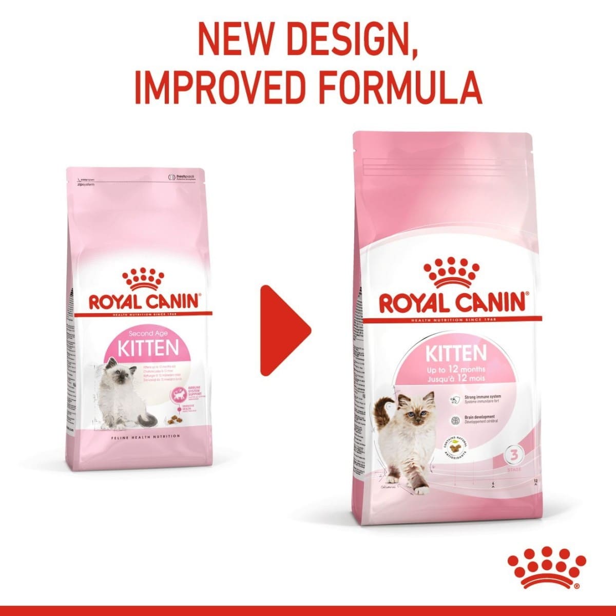 Two packages of Royal Canin Kitten food with a red arrow and text indicating new design and improved formula.