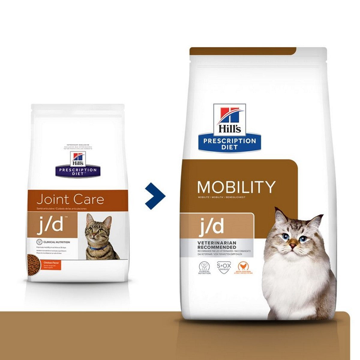 Joint care dry food