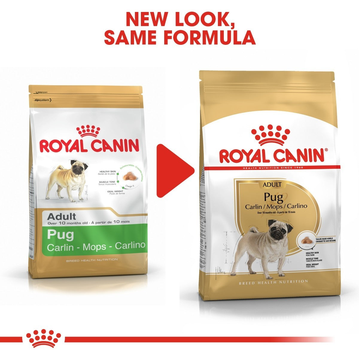 Two packages of Royal Canin Pug dog food with a red arrow between them indicating 'New Look, Same Formula'.