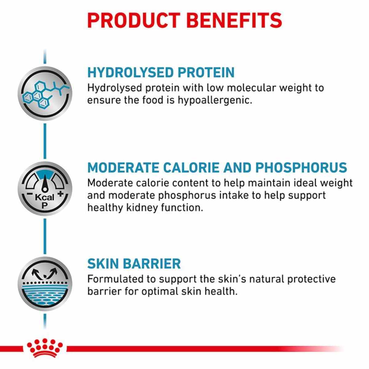 Product benefits of hydrolysed protein, moderate calorie and phosphorus content, and skin barrier support on a white background.
