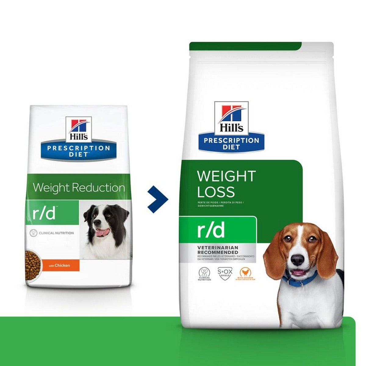 Chicken formula weight loss