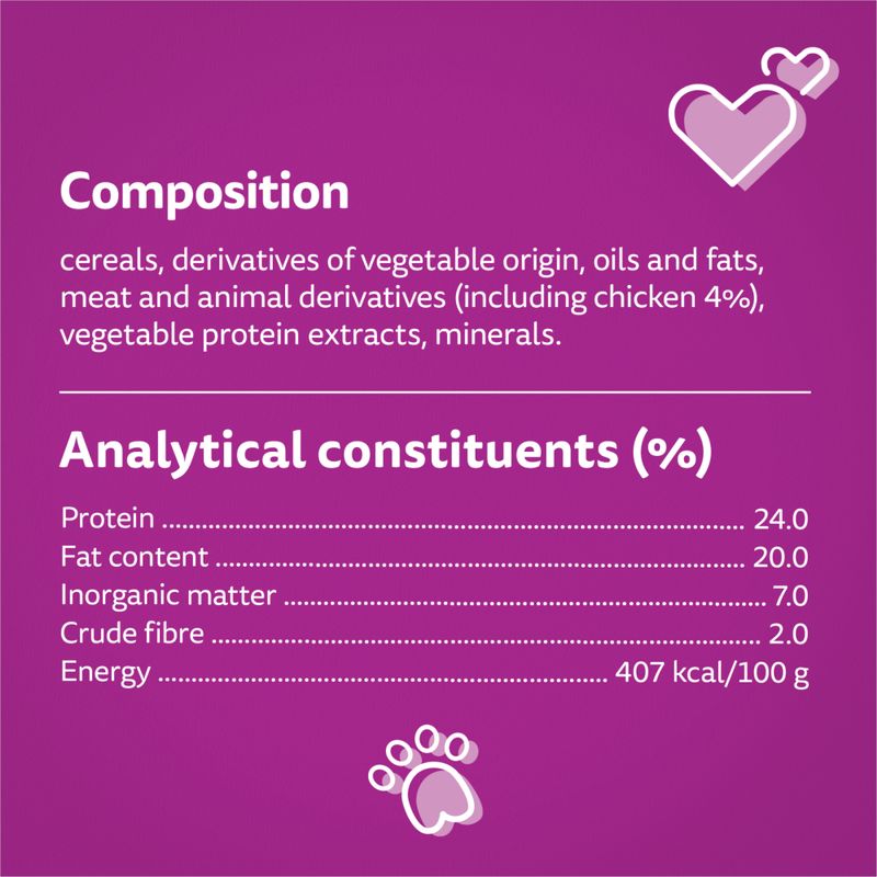 Dog food label with nutritional information on a purple background