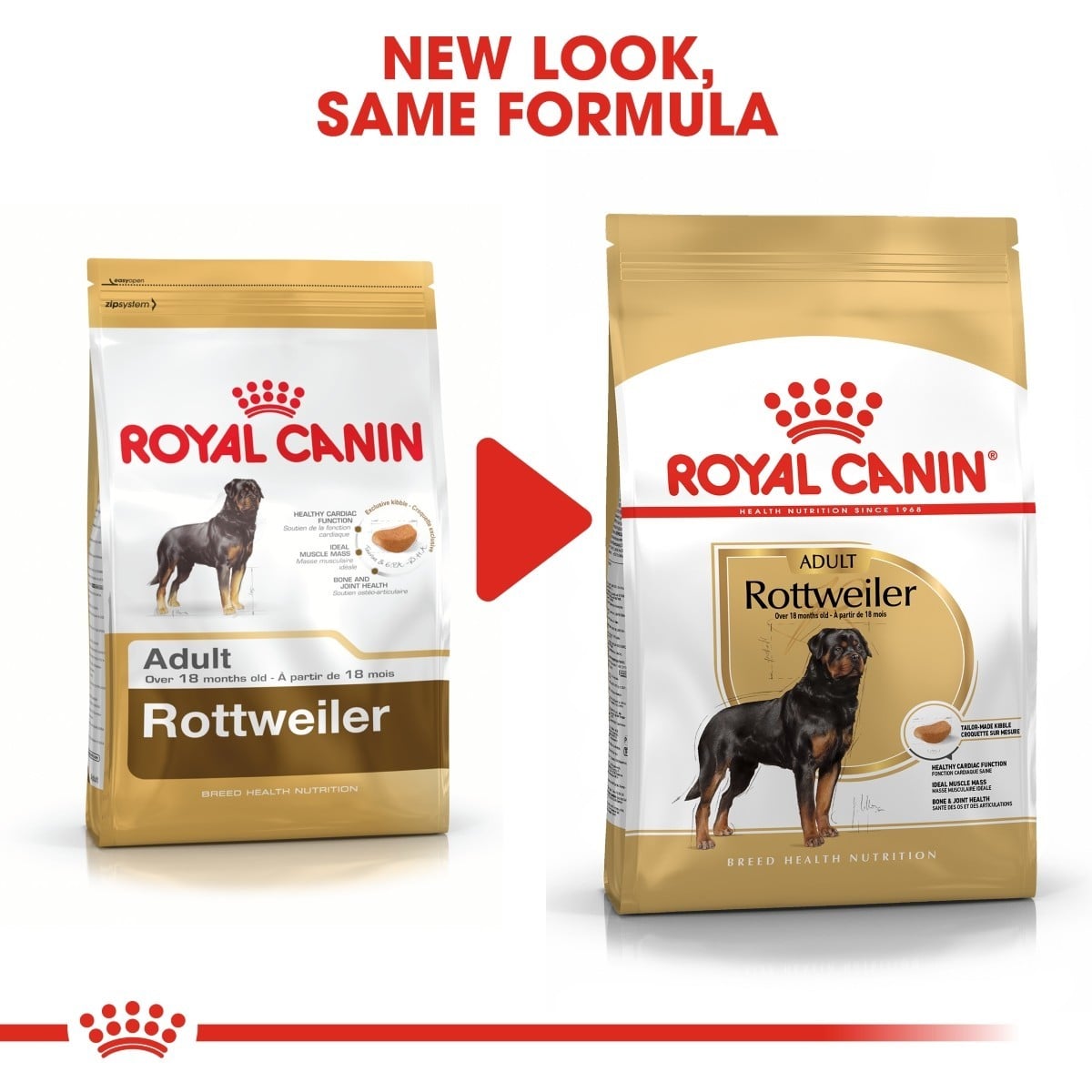 Two packages of Royal Canin Rottweiler dog food with a red arrow between them indicating a new look.