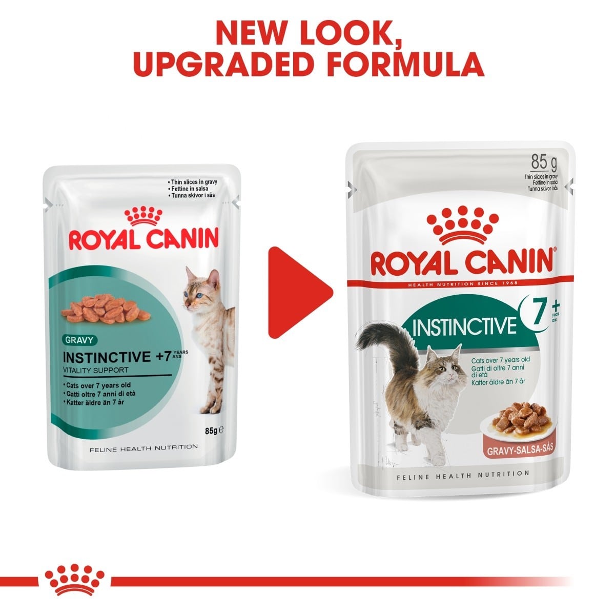 Two packages of Royal Canin cat food with a red arrow between them indicating a new look and upgraded formula.