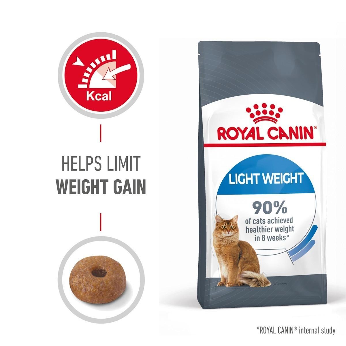 Royal Canin Light Weight cat food package with a cat and donut illustration on a white background