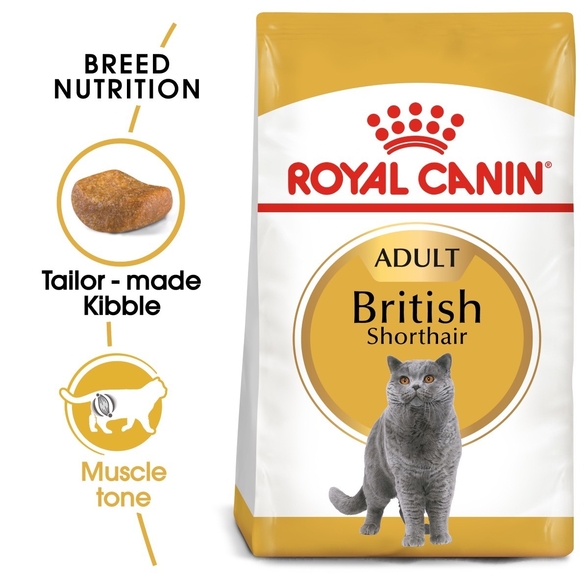 Royal Canin British Shorthair cat food bag with text highlighting features