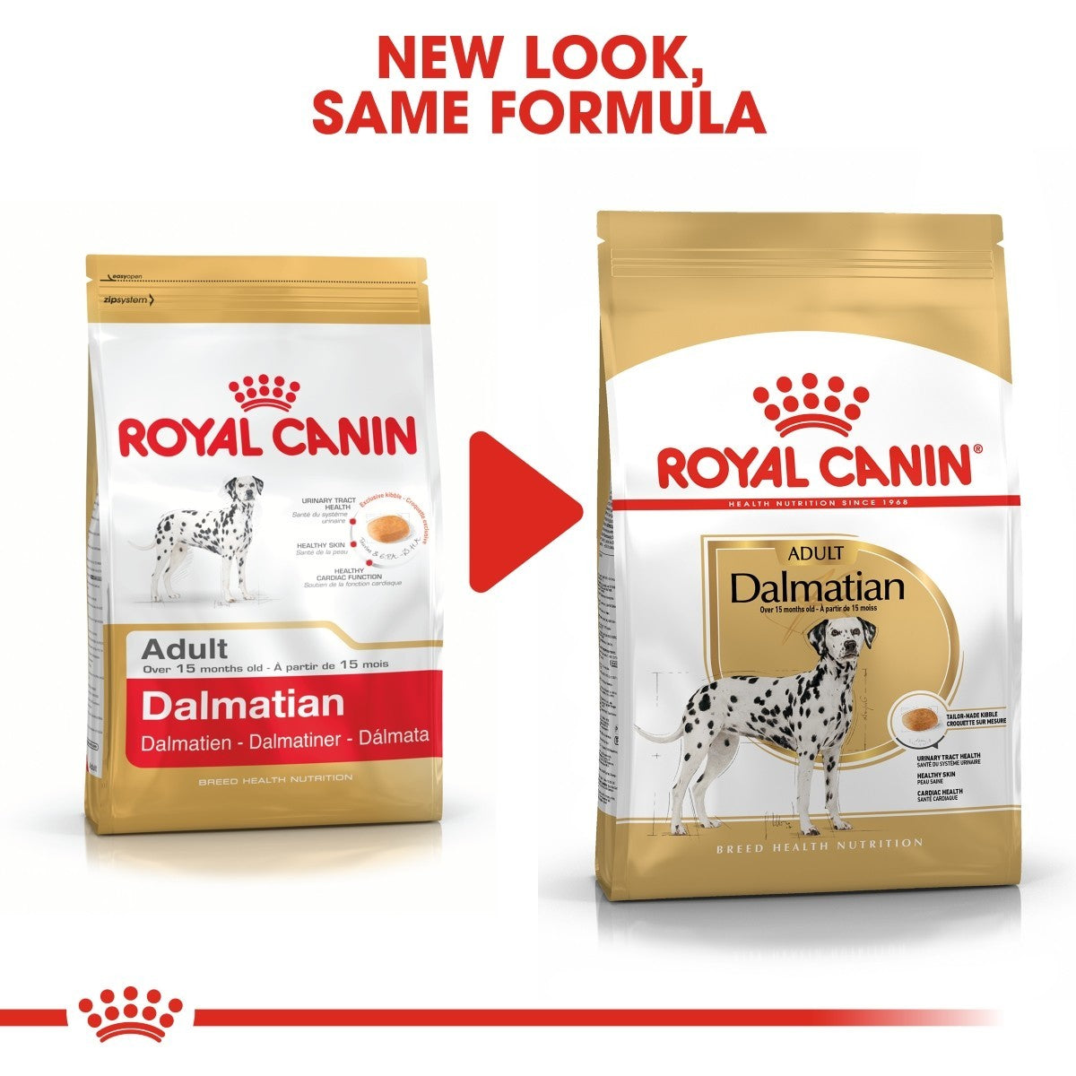 Two packages of Royal Canin Dalmatian dog food with a red arrow between them.