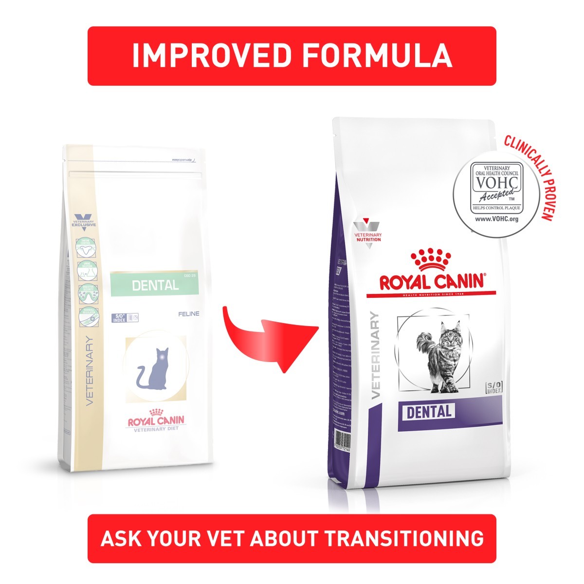 Two packages of Royal Canin Veterinary Diet cat food with a red arrow pointing from one to the other, on a white background.