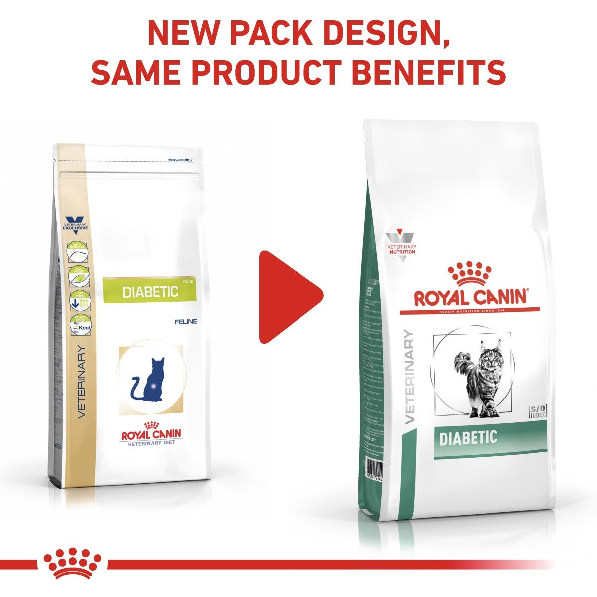 Two packages of Royal Canin Veterinary Diet Diabetic cat food with a red play button in the center.