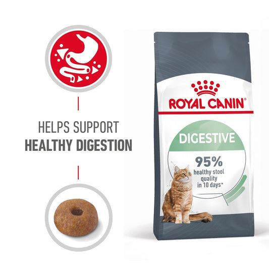 Royal Canin Digestive support cat food packaging with a cat illustration and text on a white background.