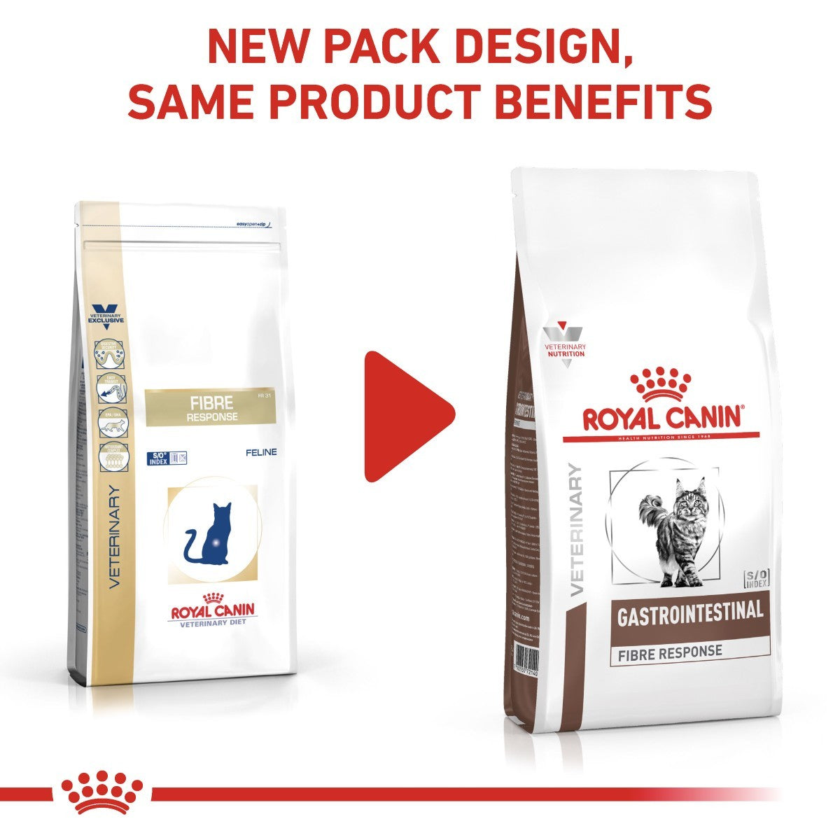 Two packages of Royal Canin Veterinary Diet cat food with a red play button graphic.