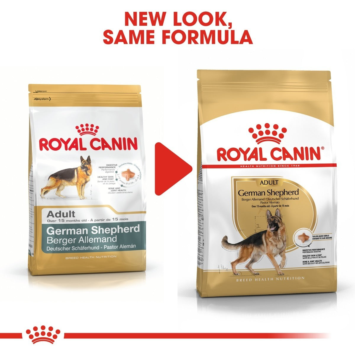 Two packages of Royal Canin German Shepherd dog food with a red arrow between them.