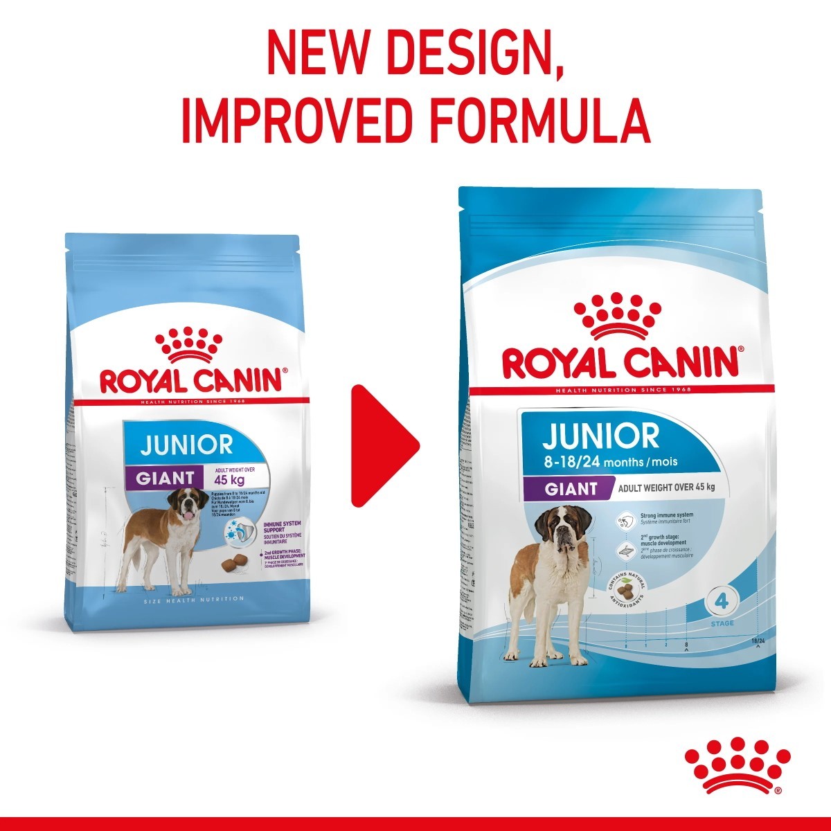 Two packages of Royal Canin Junior Giant dog food with a red arrow and text indicating new design and improved formula.