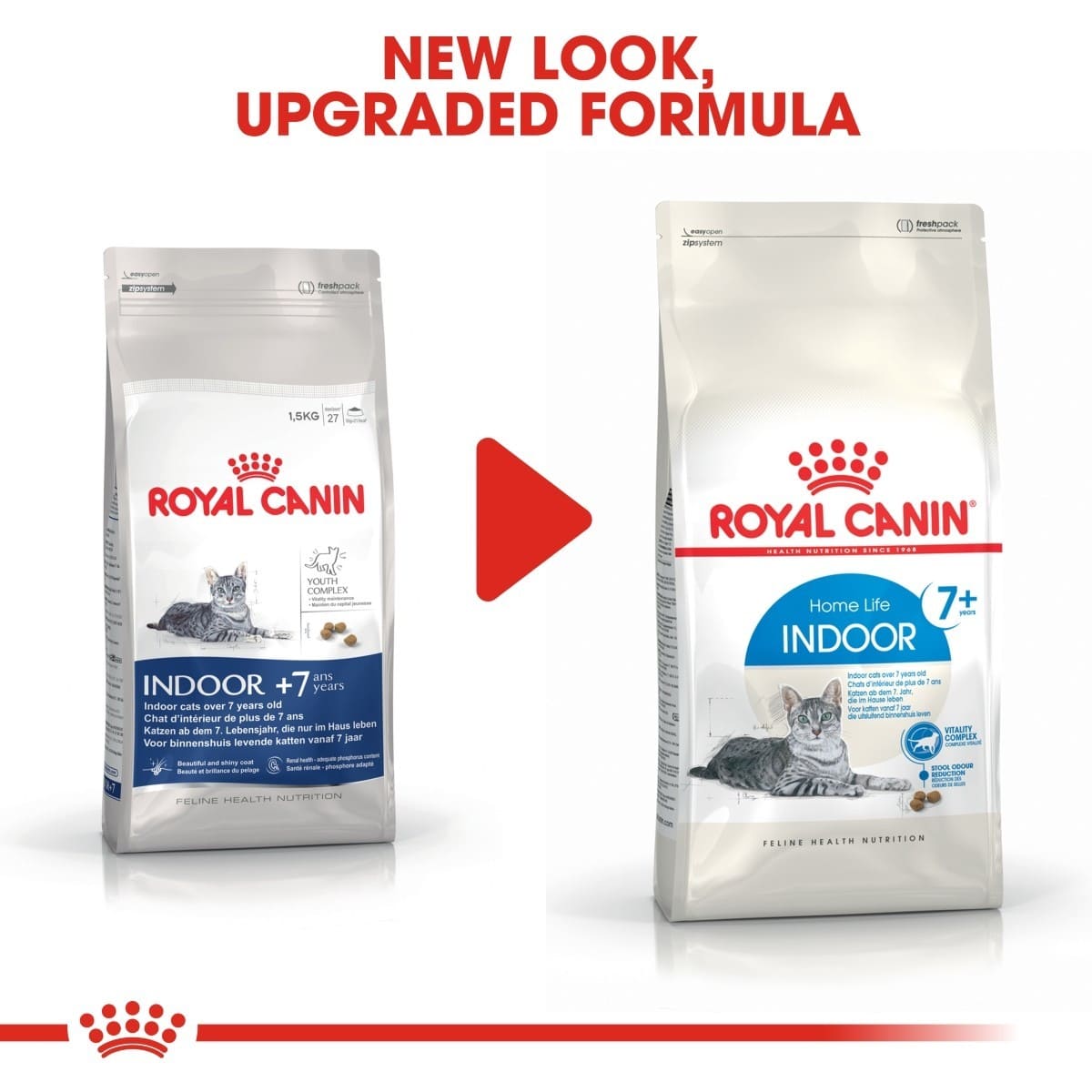 Two packages of Royal Canin cat food with a red play button graphic.