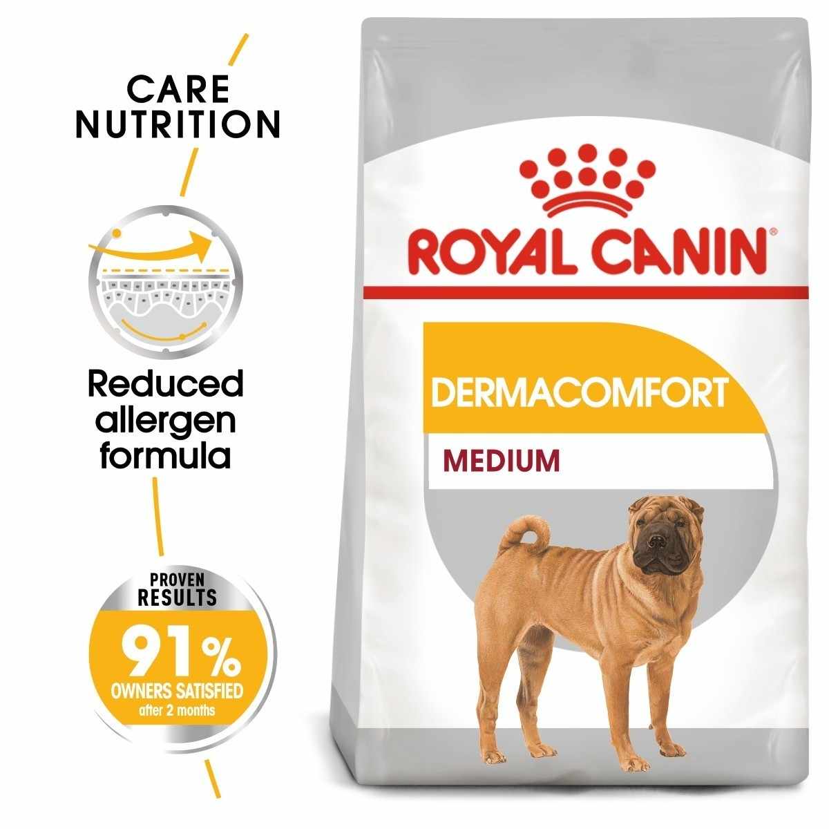 Royal Canin Dermacomfort Medium dog food package on a white background