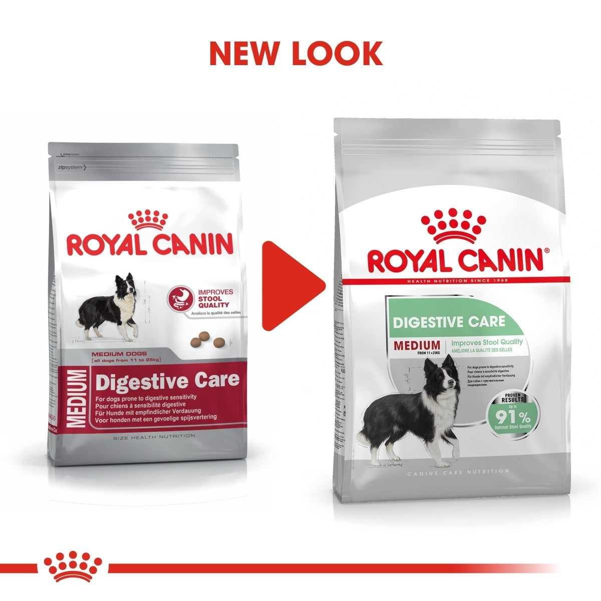 Two packages of Royal Canin Medium Digestive Care dog food with a red arrow between them.