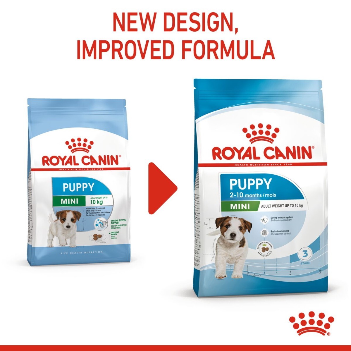Two packages of Royal Canin Puppy food with a red arrow and text indicating new design and improved formula.