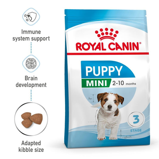 Royal Canin Puppy Mini dog food package with features listed on a white background