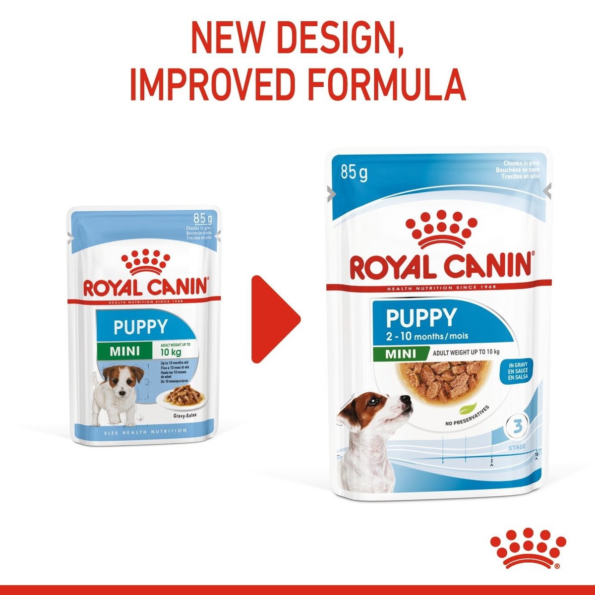 Two packages of Royal Canin Puppy Mini food with text about a new design and improved formula.
