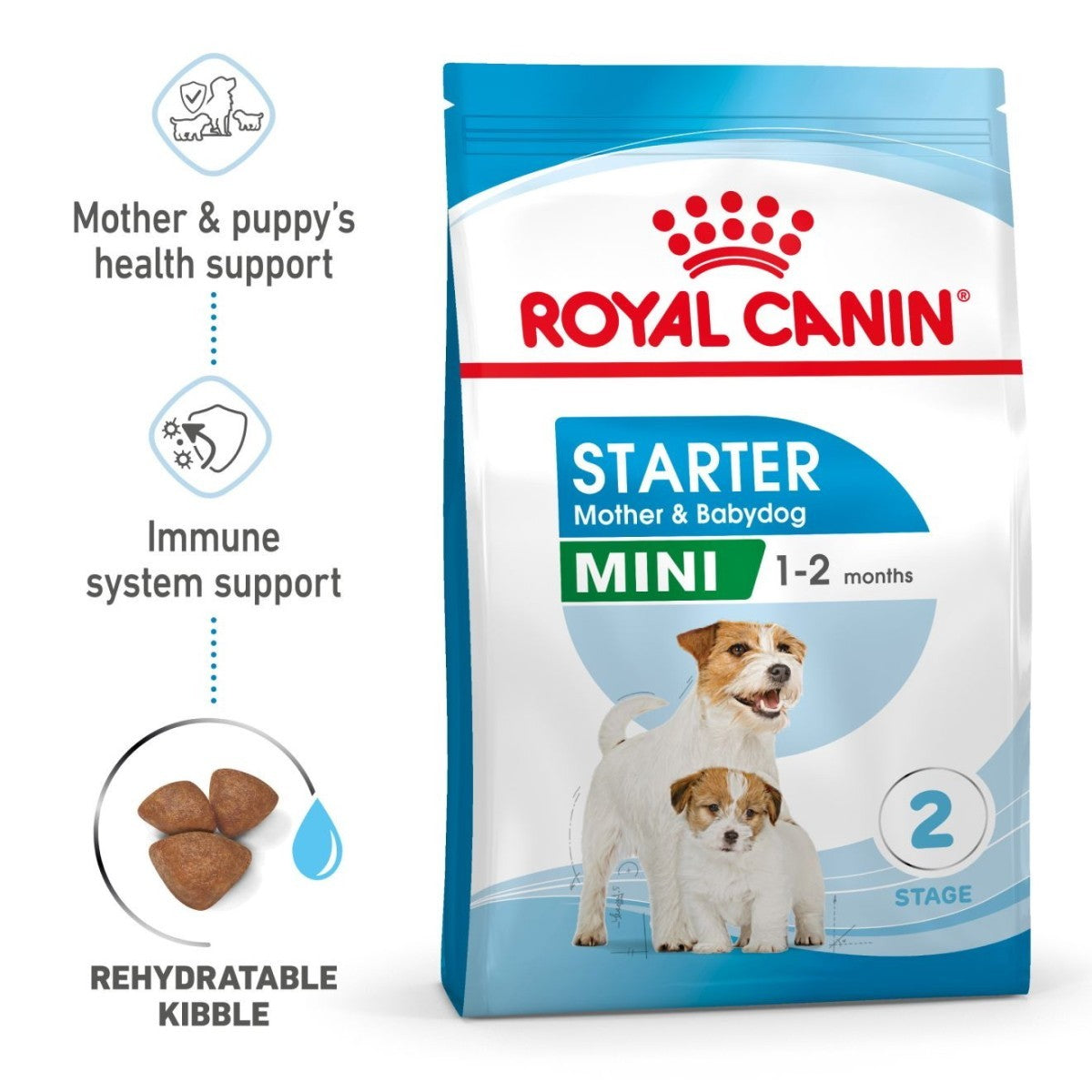 Royal Canin Starter Mother & Babydog Mini dog food package on a white background