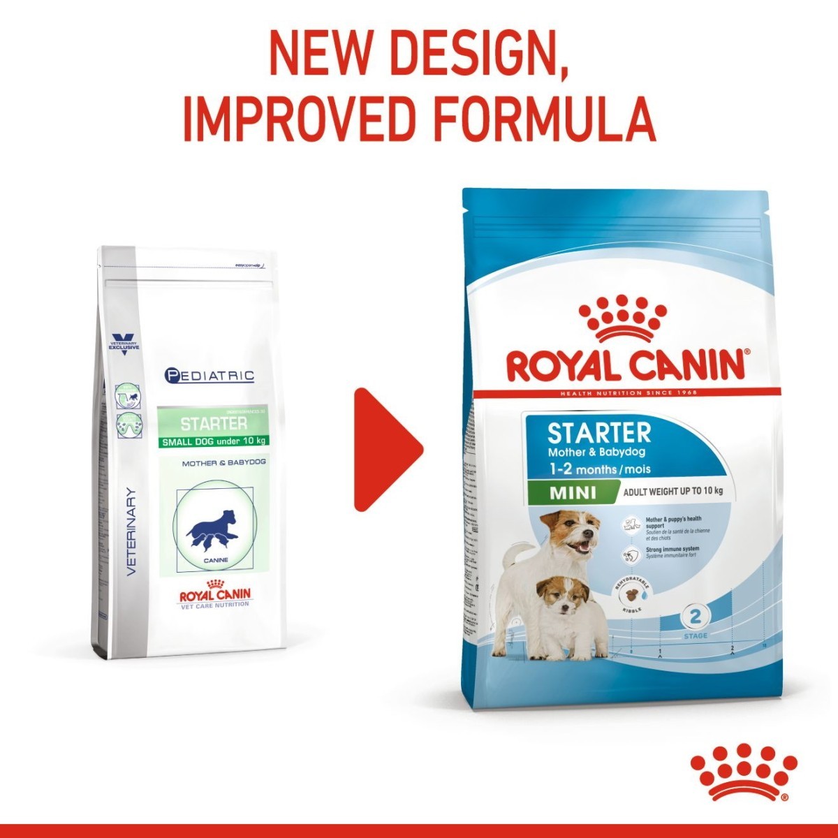 Two packages of Royal Canin dog food with text indicating a new design and improved formula.