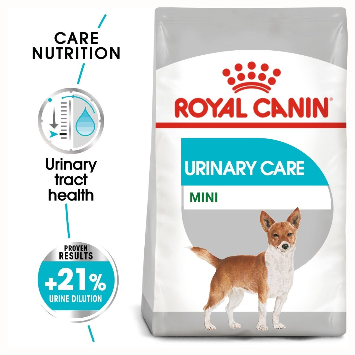 Royal Canin Urinary Care Mini dog food packaging with text and a dog illustration.