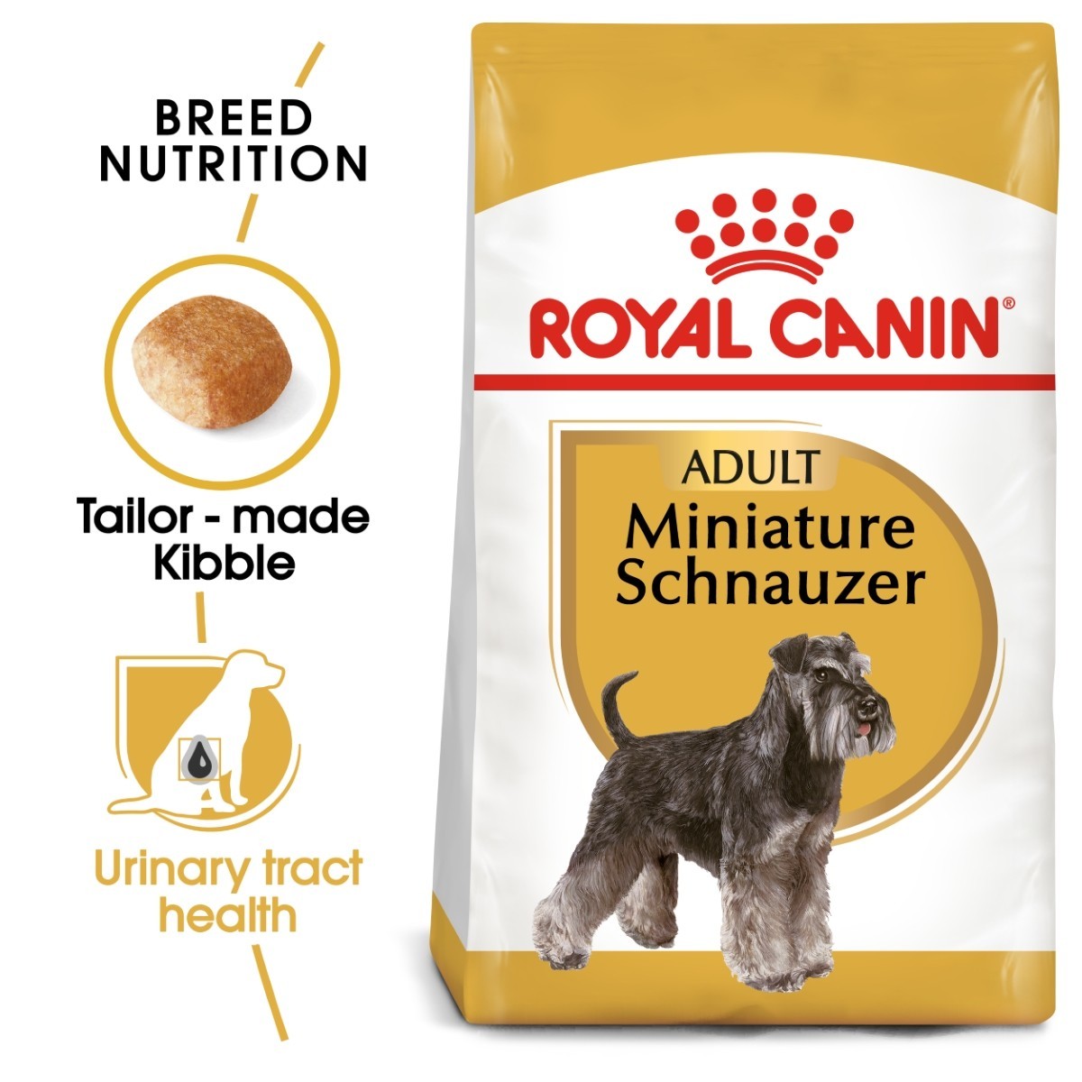 Royal Canin Adult Miniature Schnauzer dog food packaging with features highlighted.