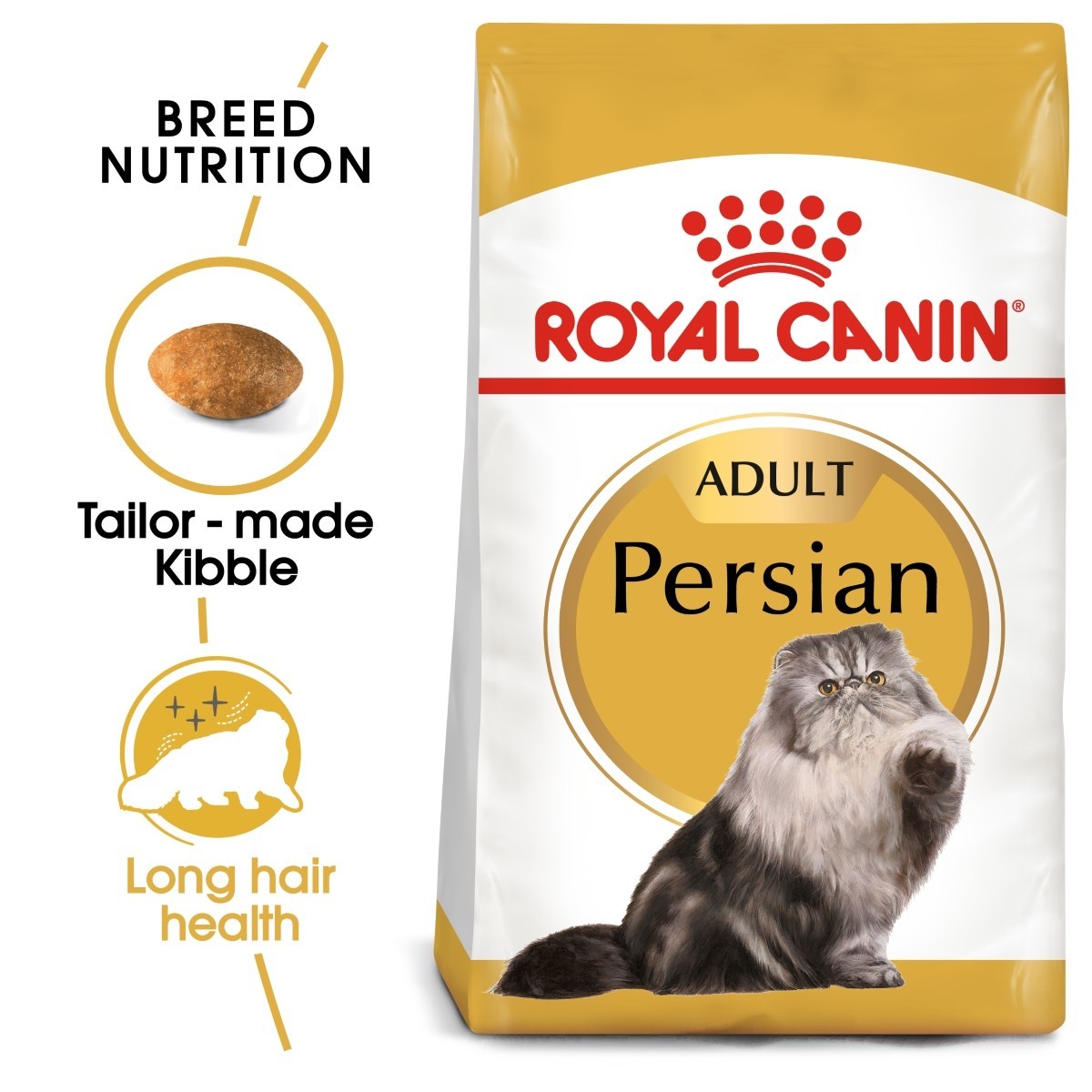 Royal Canin Persian cat food package with text highlighting features