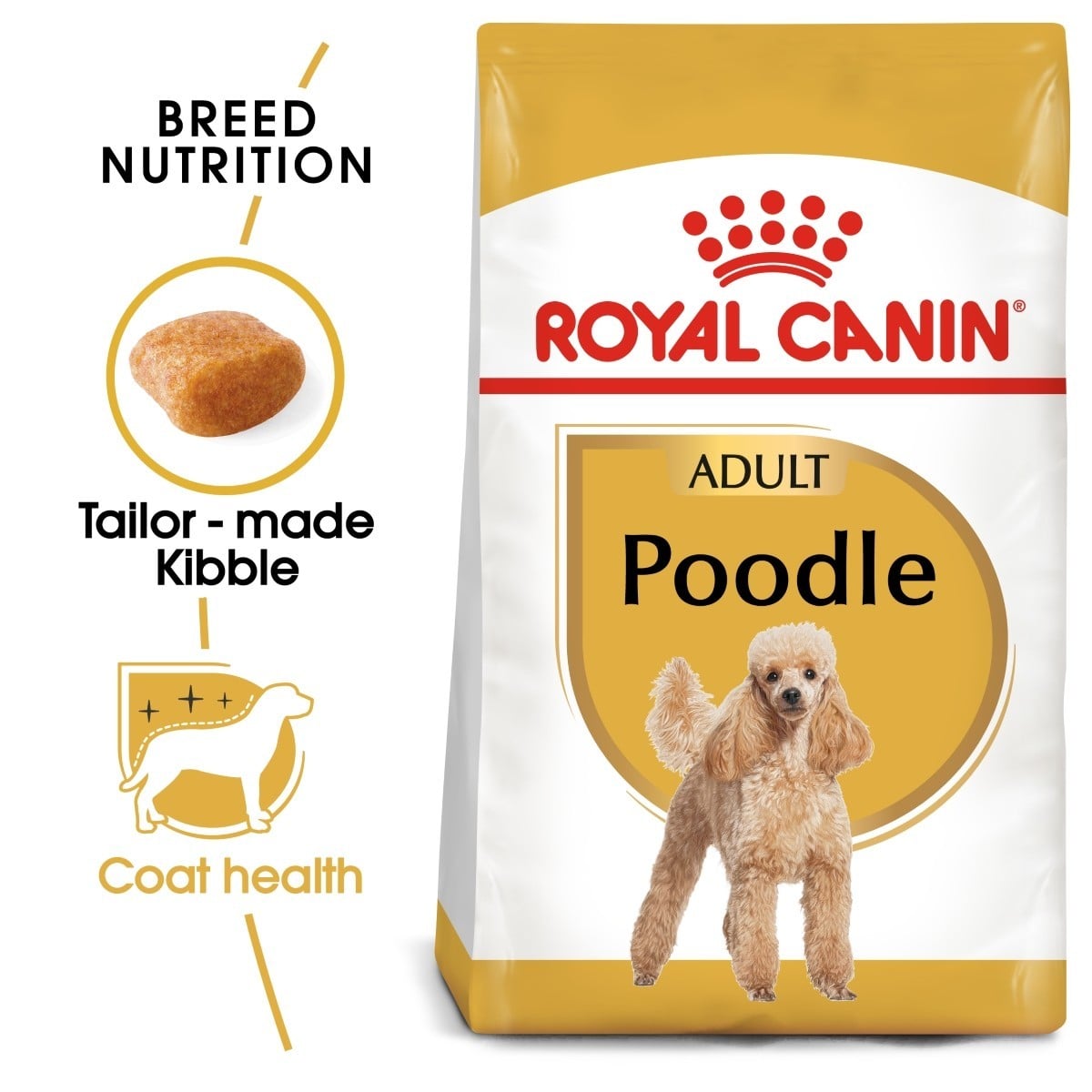 Royal Canin Adult Poodle dog food packaging with text and images of a poodle.