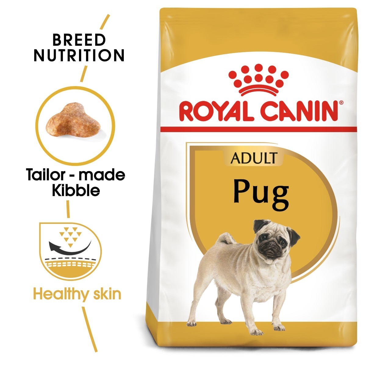 Royal Canin Pug dog food package with branding and product features.