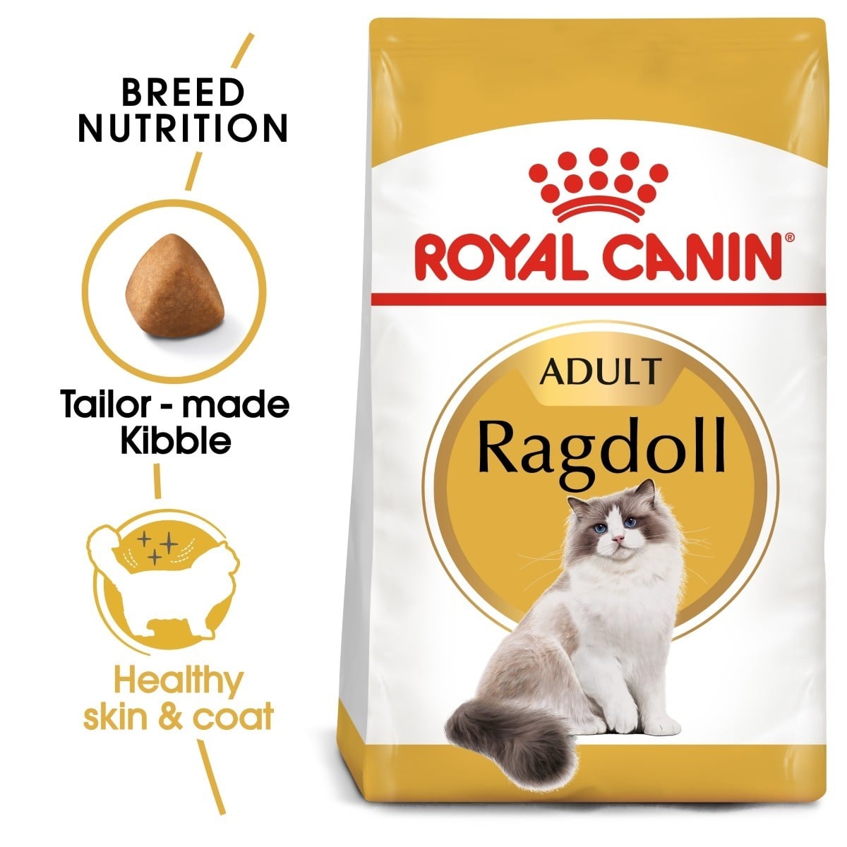Royal Canin Ragdoll cat food bag with text highlighting features