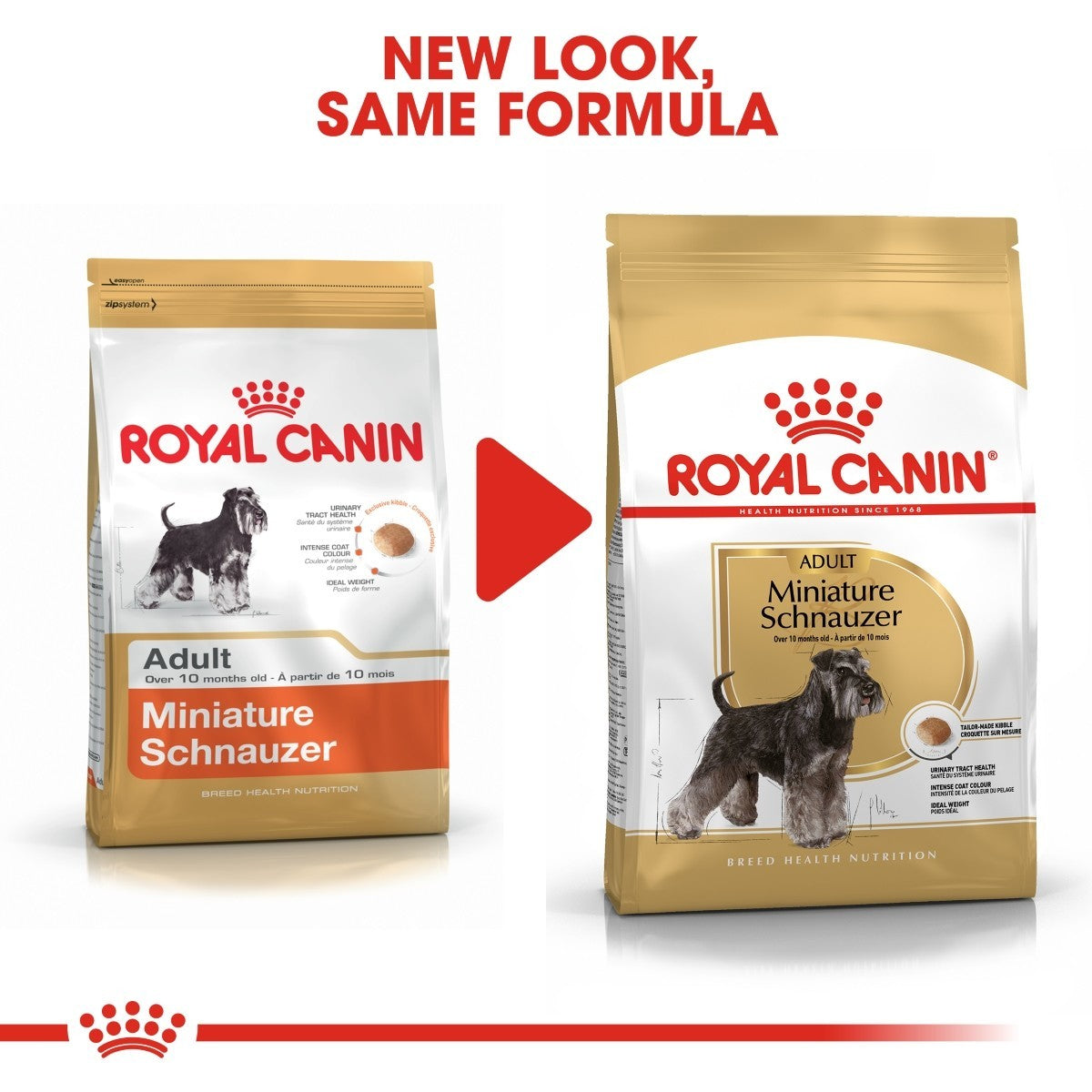 Two packages of Royal Canin Miniature Schnauzer dog food with a red arrow between them.