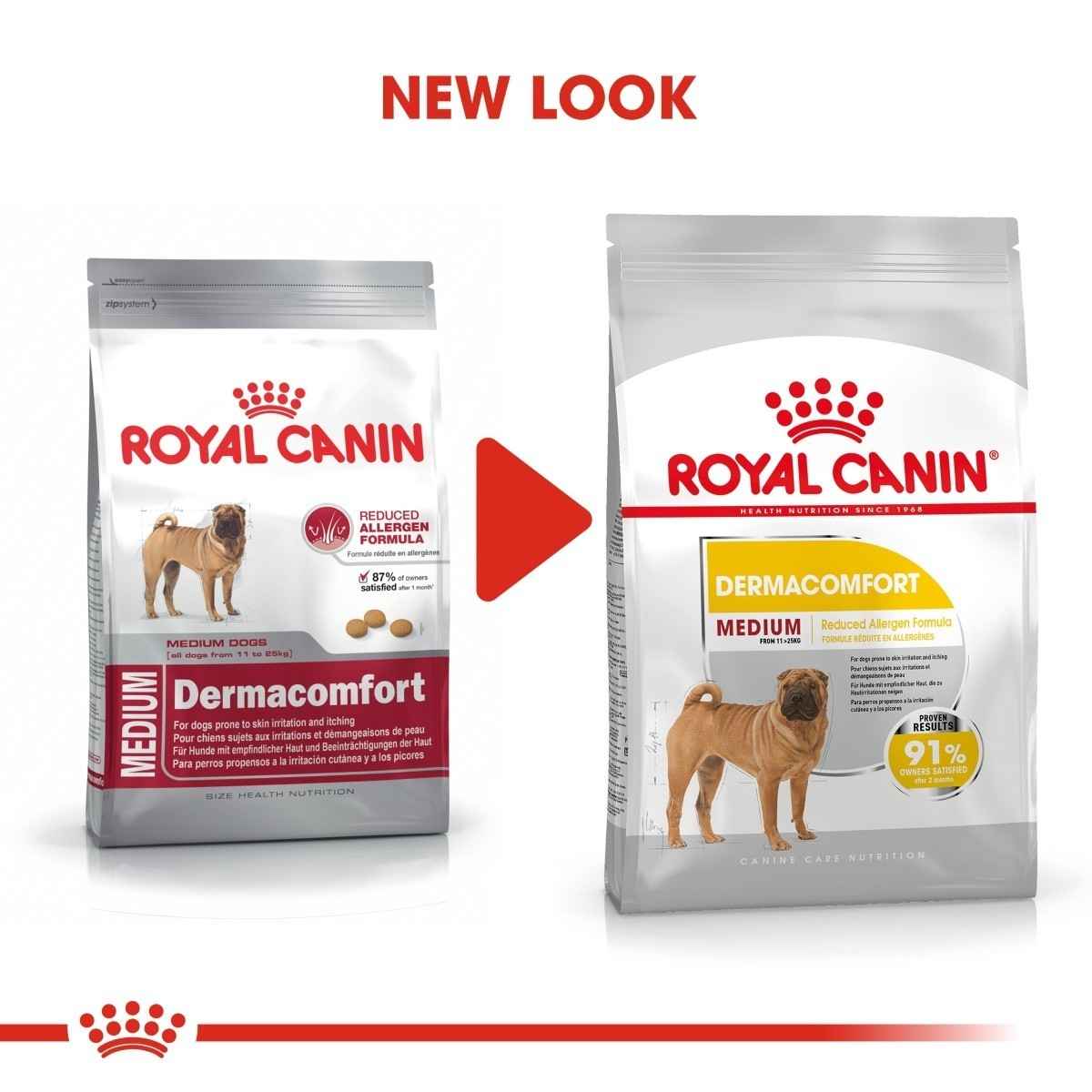 Two packages of Royal Canin Dermacomfort dog food with a red arrow between them.
